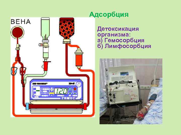 Адсорбция Детоксикация организма: а) Гемосорбция б) Лимфосорбция 