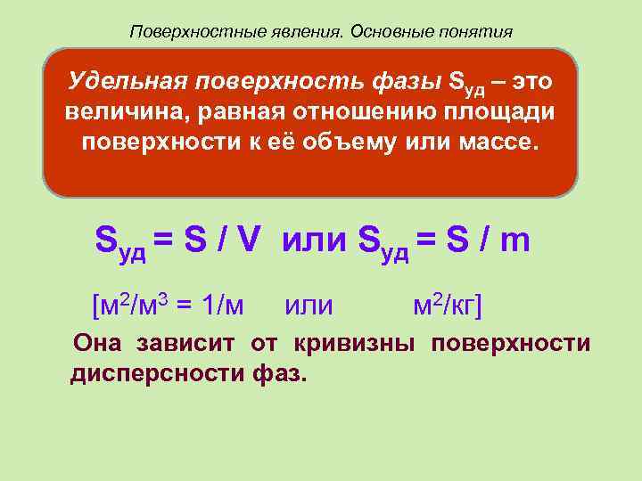 Поверхностные фазы