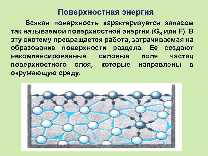 Поверхностное форум. Полная поверхностная энергия. Поверхностная энергия кристалла. Поверхностная энергия жидкости. Поверхностная энергия металлов.