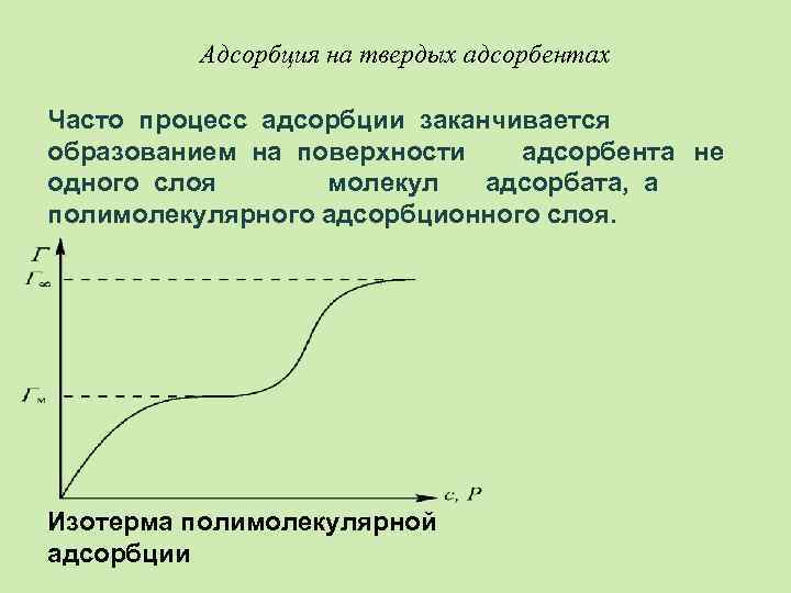 И часто в процессе. Изотерма адсорбции Поляни. Теория полимолекулярной адсорбции Поляни. Изотерма полимолекулярной адсорбции. Изотерма полимолекулярной адсорбции Поляни.