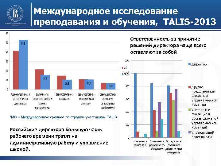 Для эффективной реализации проекта не должны быть оторваны друг от друга процессы