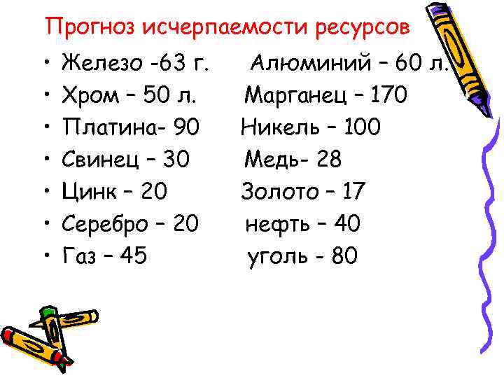 Прогноз исчерпаемости ресурсов • • Железо -63 г. Хром – 50 л. Платина- 90