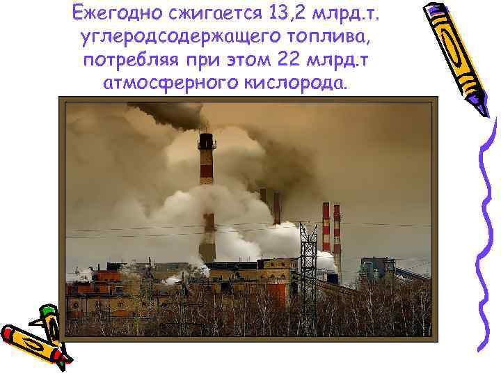 Ежегодно сжигается 13, 2 млрд. т. углеродсодержащего топлива, потребляя при этом 22 млрд. т