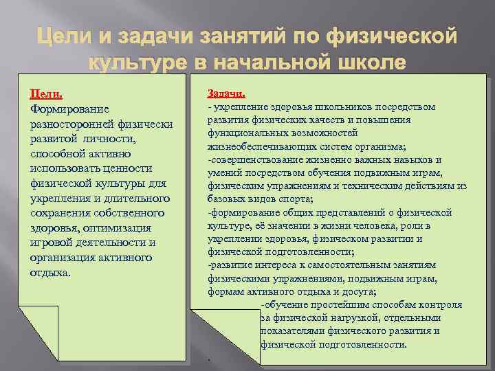 Цели и задачи занятий по физической культуре в начальной школе Цели. Формирование разносторонней физически