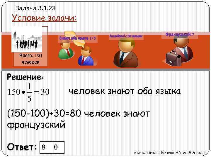 Задача 3. 1. 28 Условие задачи: Знают оба языка-1/5 Английский-100 человек Французский-? Всего-150 человек