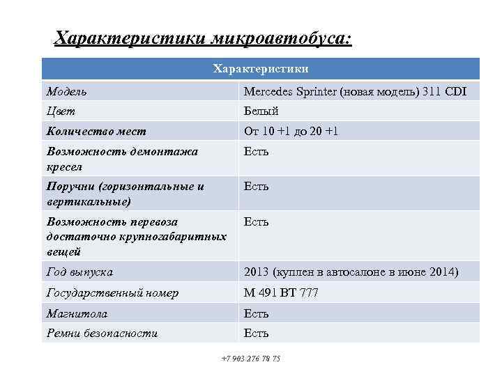 Характеристики микроавтобуса: Характеристики Модель Mercedes Sprinter (новая модель) 311 CDI Цвет Белый Количество мест