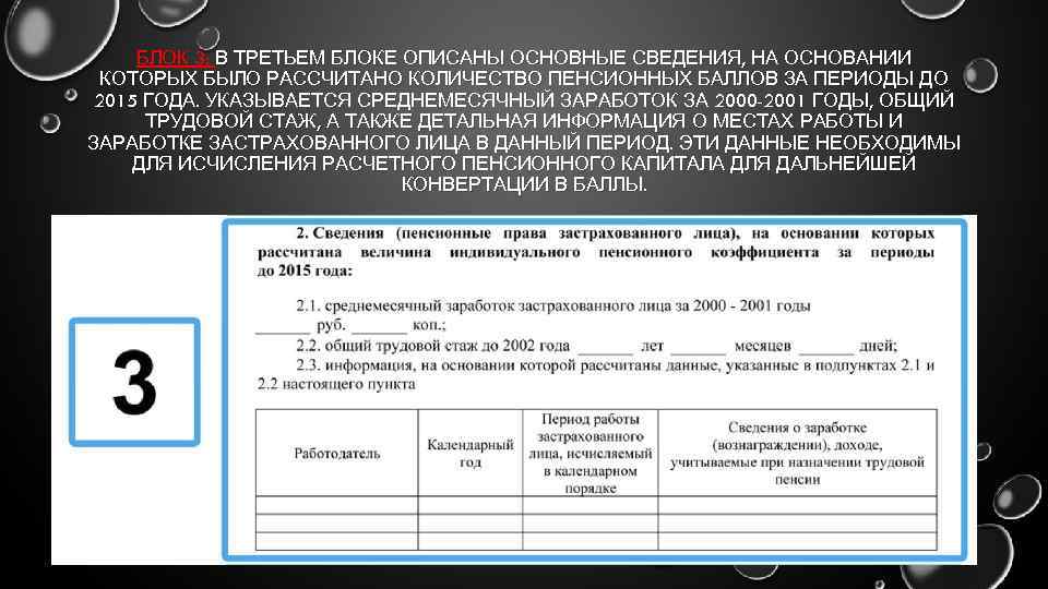 Индивидуальных лицевых счетов застрахованных лиц. Структура индивидуального лицевого счета. Лицевой счет застрахованного лица. Специальная часть индивидуального счета застрахованного лица. Структура индивидуального лицевого счета застрахованного лица.