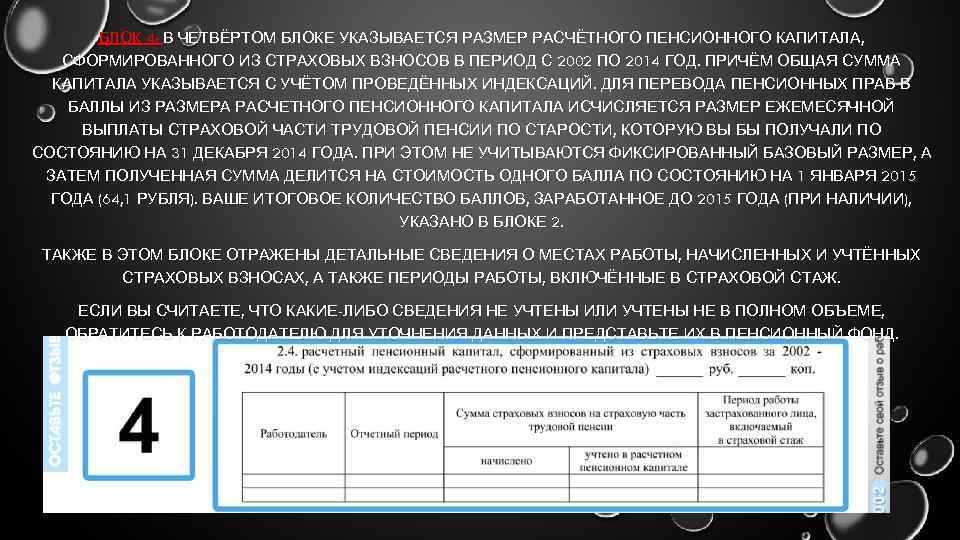 Индивидуальный лицевой счет необходим. Расчетный пенсионный капитал, сформированный из страховых взносов. Индивидуальный лицевой счет для презентации. Общая часть ИЛС застрахованного лица. Капитал, сформированный из страховых взносов за 2002-2014 годы.