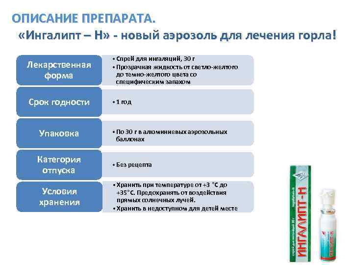 ОПИСАНИЕ ПРЕПАРАТА. «Ингалипт – Н» - новый аэрозоль для лечения горла! Лекарственная форма •