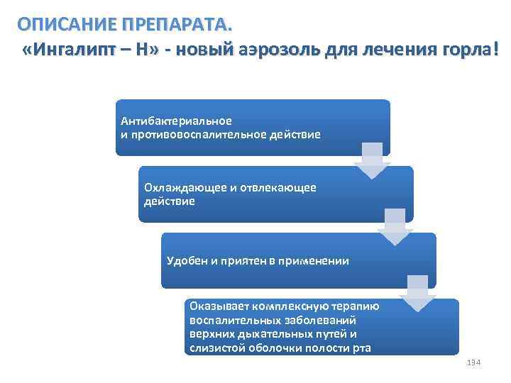 ОПИСАНИЕ ПРЕПАРАТА. «Ингалипт – Н» - новый аэрозоль для лечения горла! Антибактериальное и противовоспалительное