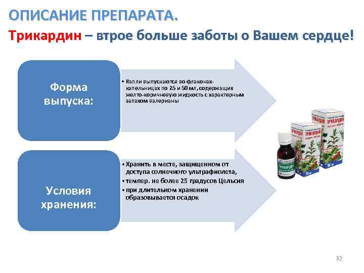  ОПИСАНИЕ ПРЕПАРАТА. Трикардин – втрое больше заботы о Вашем сердце! Форма выпуска: Условия