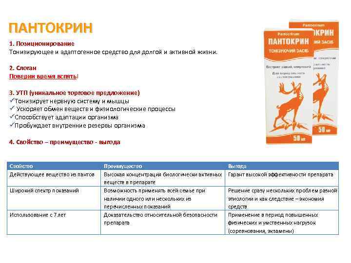 ПАНТОКРИН 1. Позиционирование Тонизирующее и адаптогенное средство для долгой и активной жизни. 2. Слоган