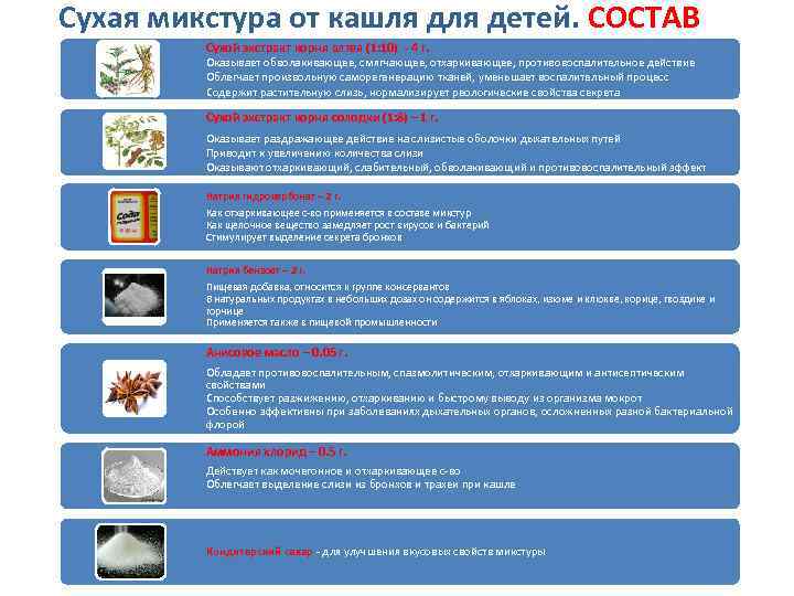 Сухая микстура от кашля детей. СОСТАВ Сухой экстракт корня алтея (1: 10) - 4