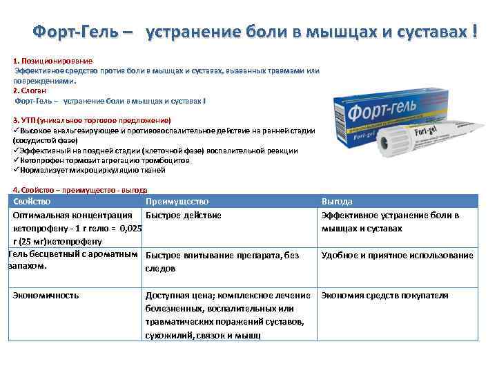  Форт-Гель – устранение боли в мышцах и суставах ! 1. Позиционирование Эффективное средство