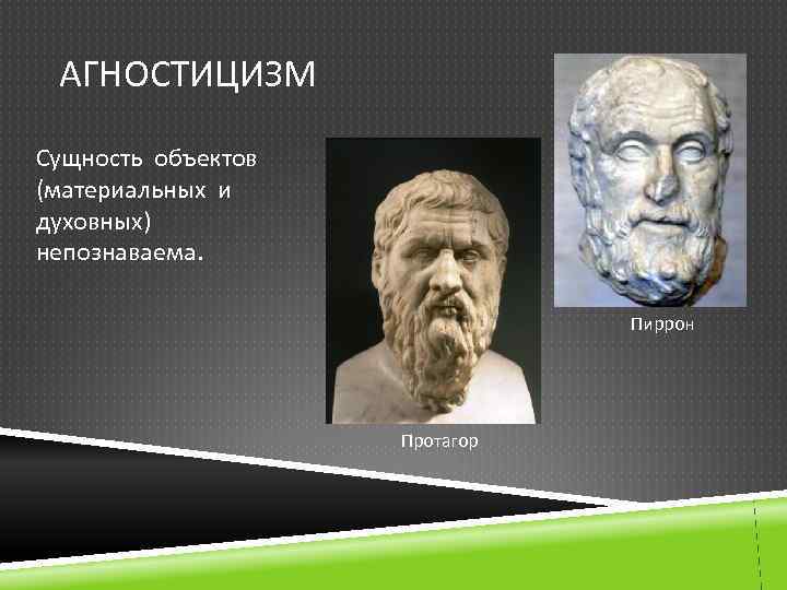 АГНОСТИЦИЗМ Сущность объектов (материальных и духовных) непознаваема. Пиррон Протагор 