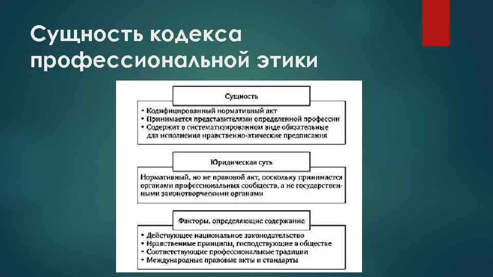 Сущность кодекса профессиональной этики 