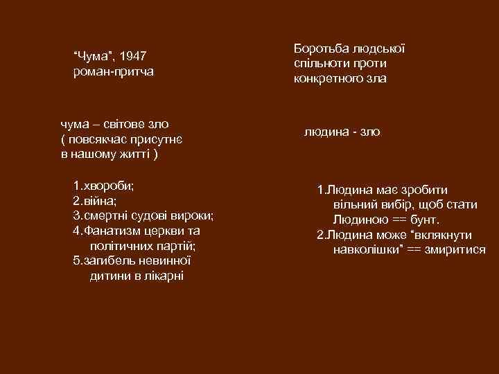 “Чума”, 1947 роман-притча чума – світове зло ( повсякчас присутнє в нашому житті )