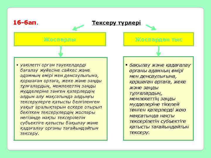 16 -бап Тексеру түрлері Жоспарлы Жоспардан тыс § уәкілетті орган тәуекелдерді бағалау жүйесіне сәйкес