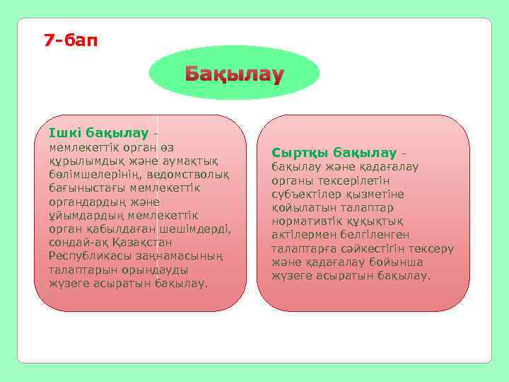 7 -бап Бақылау Ішкі бақылау - мемлекеттік орган өз құрылымдық және аумақтық бөлімшелерінің, ведомстволық
