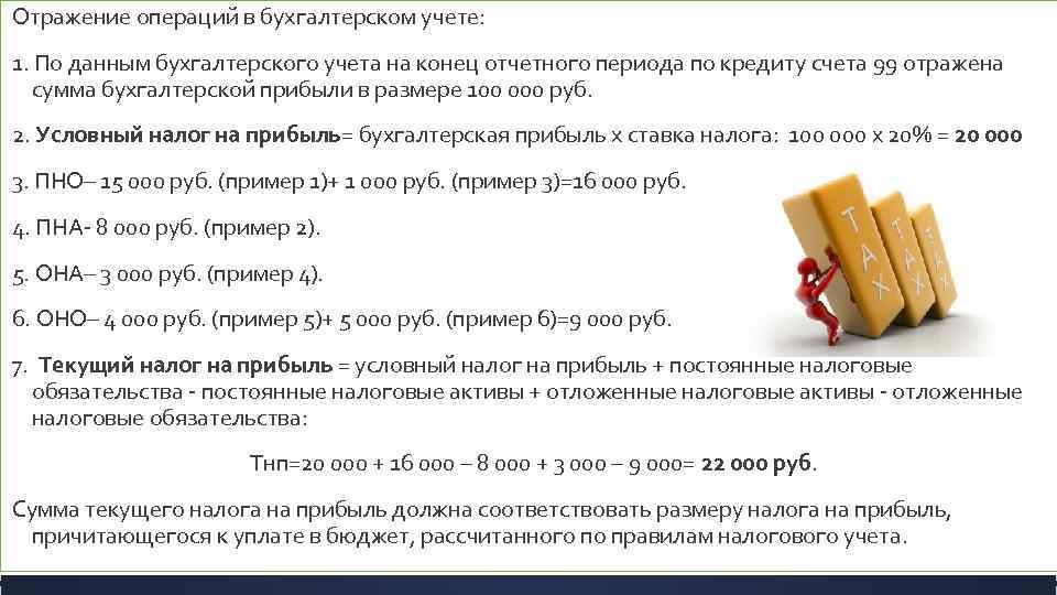 Отражение операций в бухгалтерском учете: 1. По данным бухгалтерского учета на конец отчетного периода