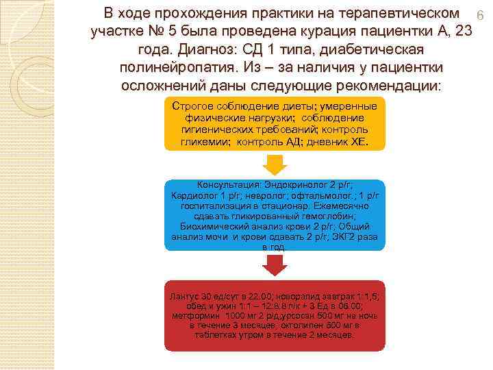 В ходе прохождения практики на терапевтическом 6 участке № 5 была проведена курация пациентки