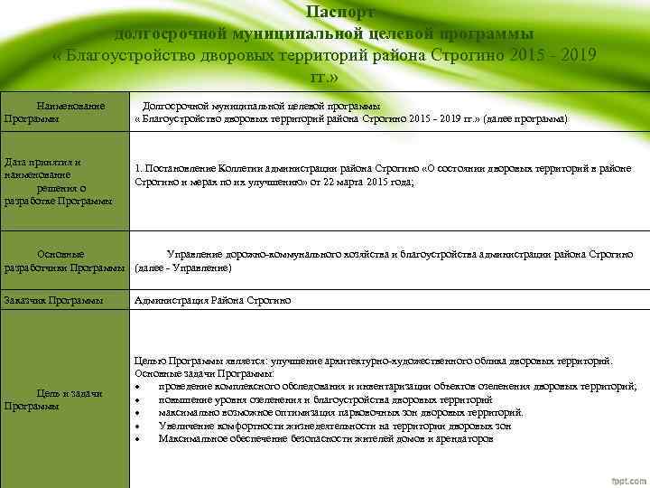 Паспорт долгосрочной муниципальной целевой программы « Благоустройство дворовых территорий района Строгино 2015 - 2019