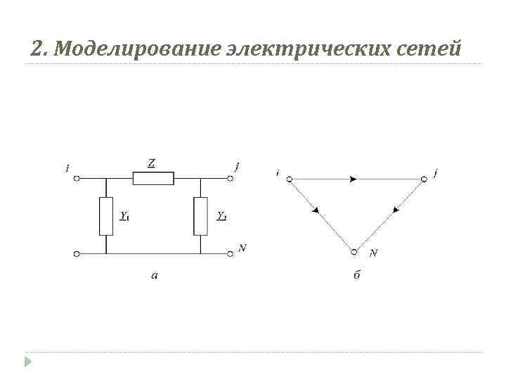 2. Моделирование электрических сетей 