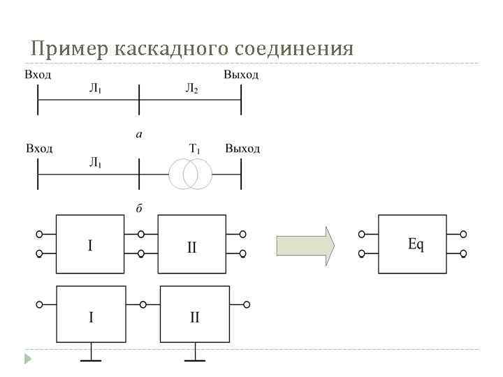 Пример каскадного соединения 