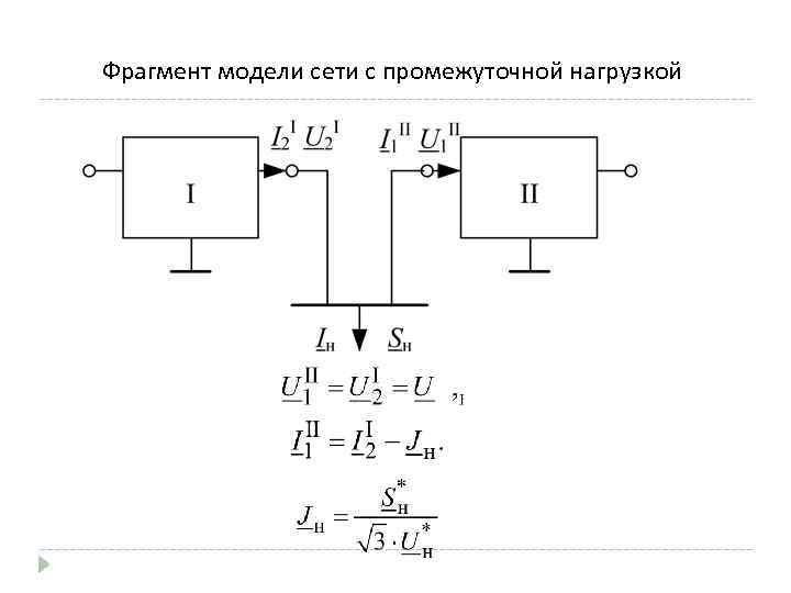 Фрагмент модели сети с промежуточной нагрузкой 