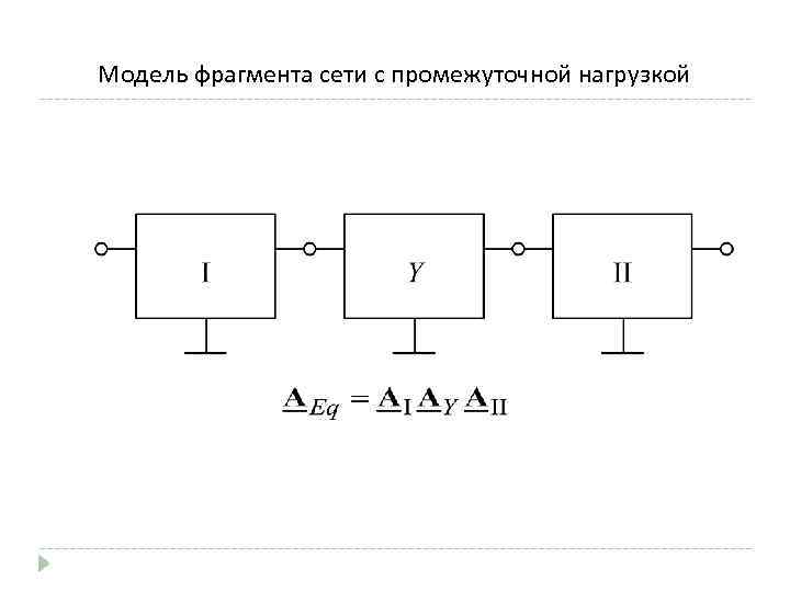 Модель фрагмента сети с промежуточной нагрузкой 