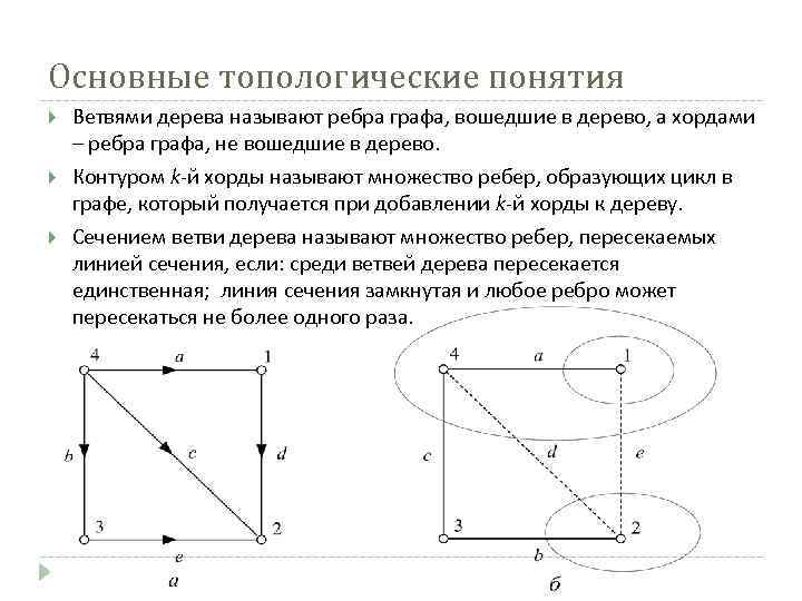 Основные топологические понятия Ветвями дерева называют ребра графа, вошедшие в дерево, а хордами –