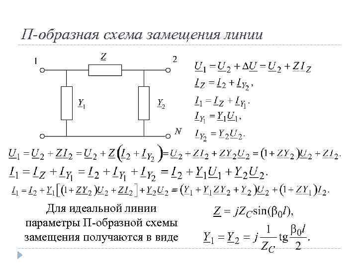 П-образная схема замещения линии Для идеальной линии параметры П-образной схемы замещения получаются в виде