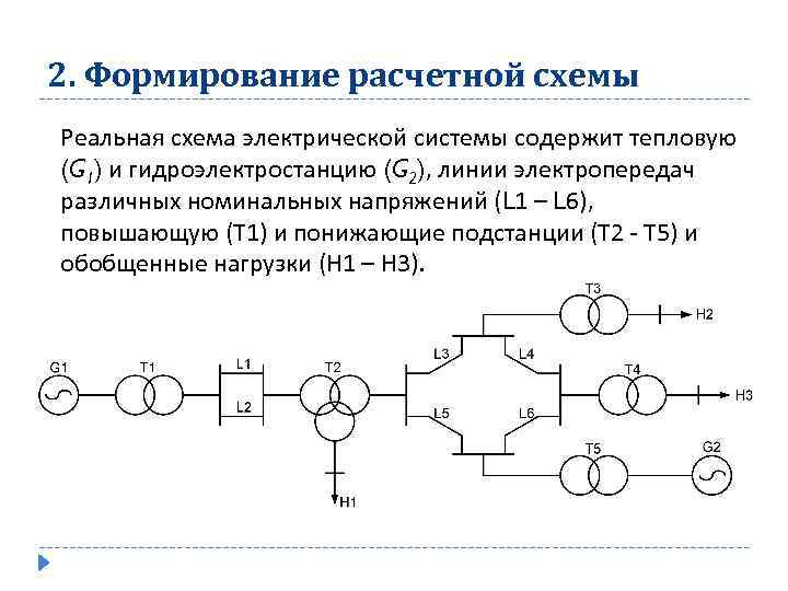 Схема электрической системы