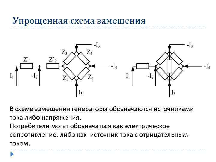 Как вычислить напряжения на элементах схемы замещения