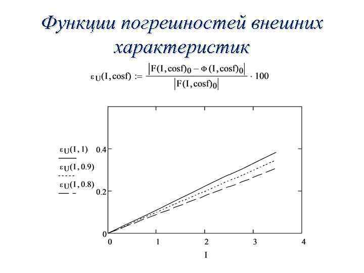 Функции погрешностей внешних характеристик 