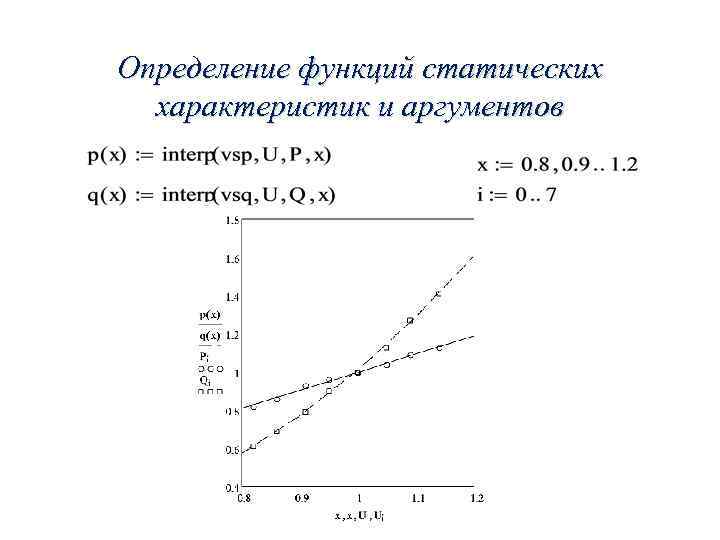 Определение функций статических характеристик и аргументов 