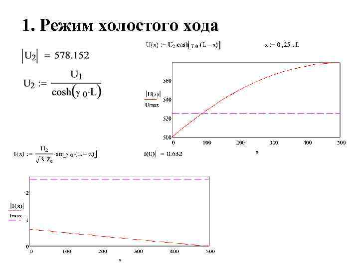 1. Режим холостого хода 