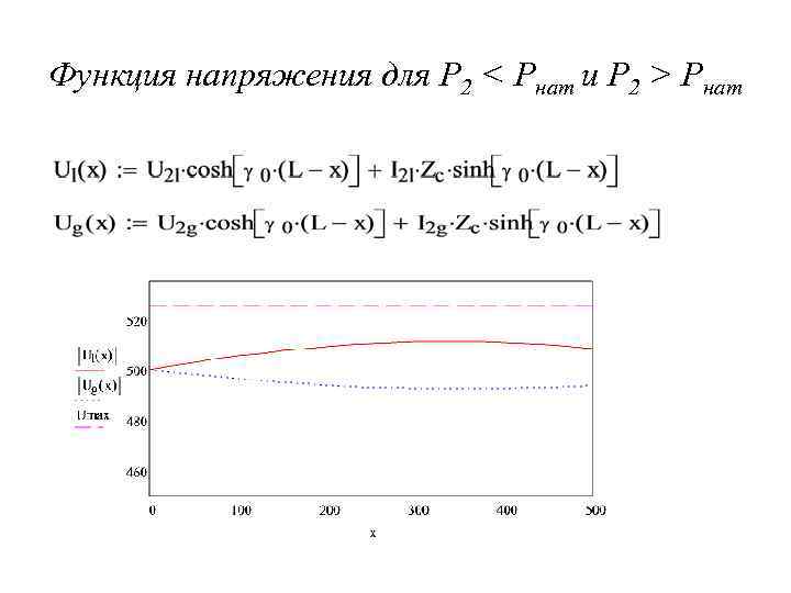 Функция напряжения для P 2 < Pнат и P 2 > Pнат 