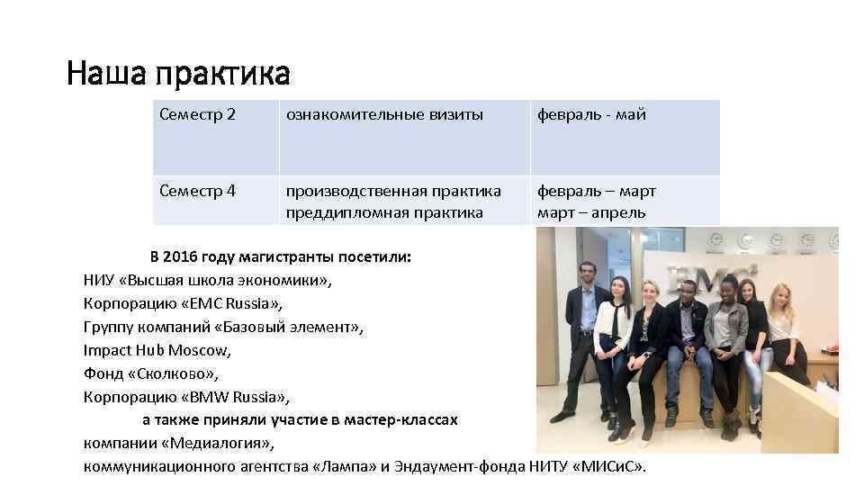 Наша практика Семестр 2 ознакомительные визиты февраль - май Семестр 4 В 2016 году