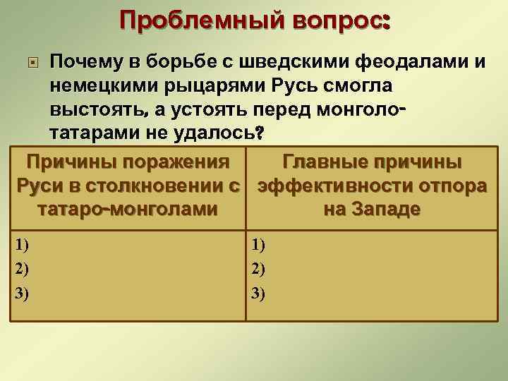 Проблемный вопрос: Почему в борьбе с шведскими феодалами и немецкими рыцарями Русь смогла выстоять,