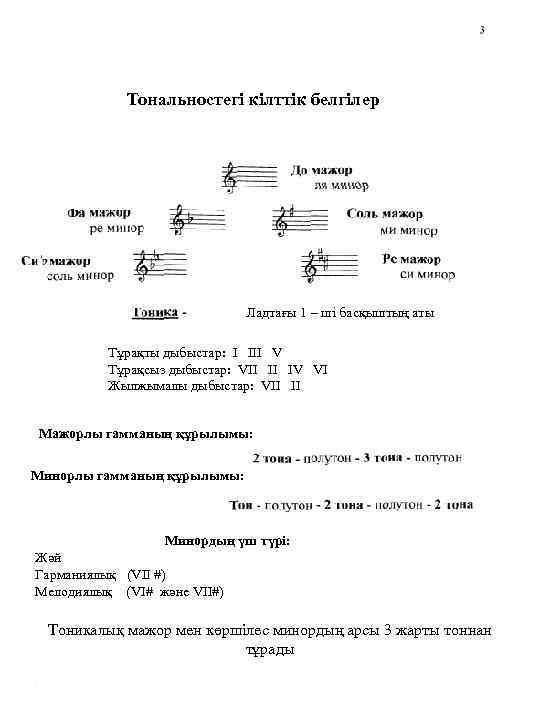 Тональностегі кілттік белгілер Ладтағы 1 – ші басқыштың аты Тұрақты дыбыстар: I III V