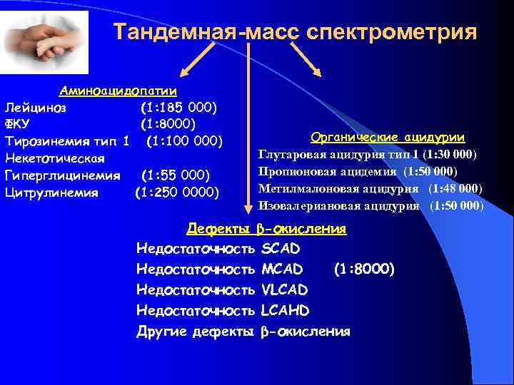 Тандемная-масс спектрометрия Аминоацидопатии Лейциноз (1: 185 000) ФКУ (1: 8000) Тирозинемия тип 1 (1: