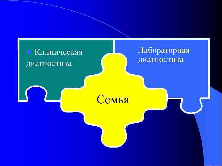 l Клиническая диагностика l Семья Лабораторная диагностика 