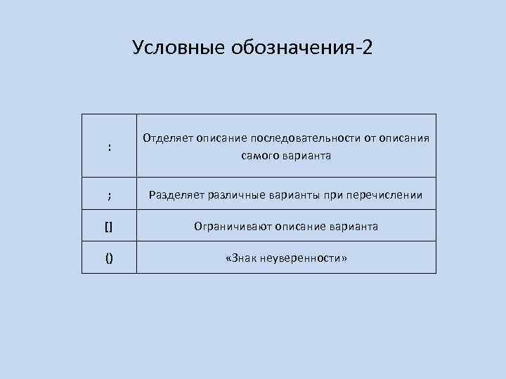 Условные обозначения-2 : Отделяет описание последовательности от описания самого варианта ; Разделяет различные варианты