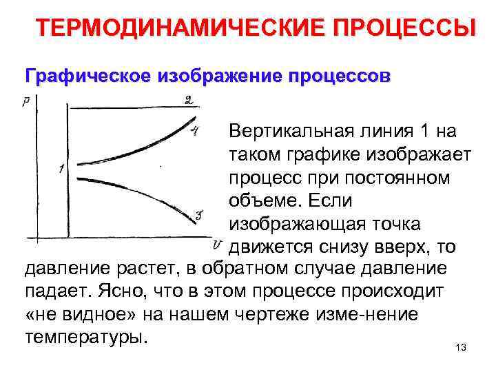 Почему нельзя изобразить неравновесный процесс непрерывной линией на термодинамической диаграмме