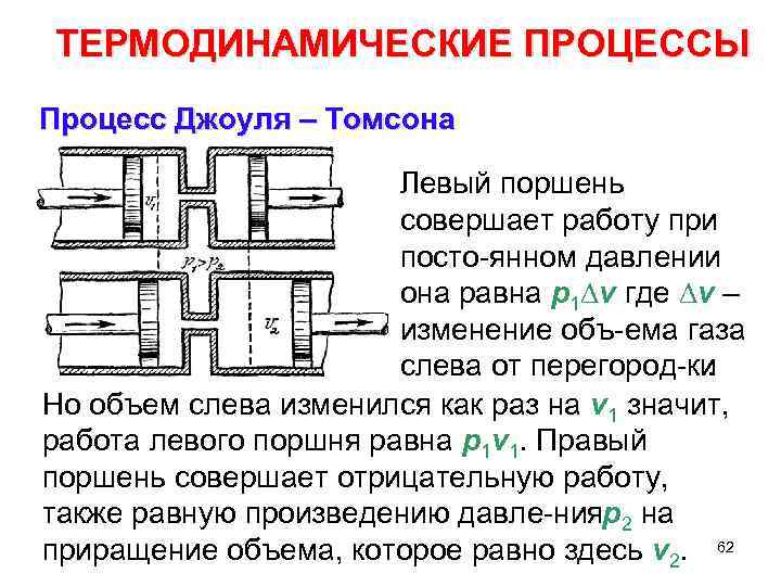 Самопроизвольные процессы идут. Самопроизвольный и несамопроизвольный процесс в термодинамике. Клапан Джоуля Томсона. Процесс Джоуля.