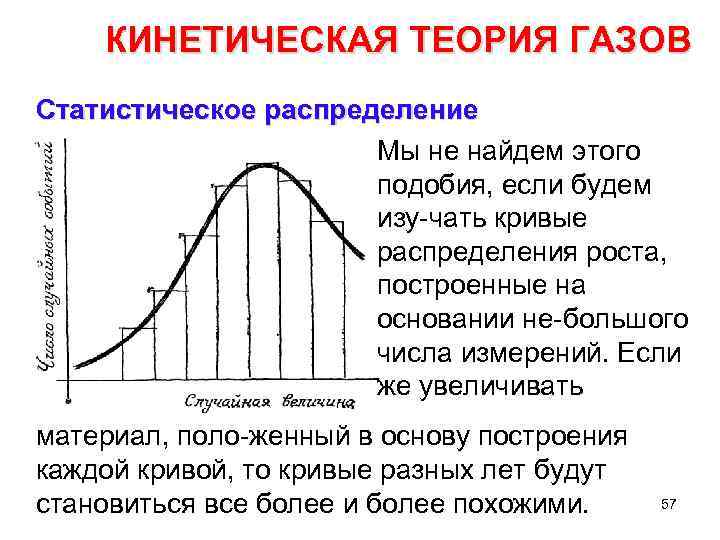 КИНЕТИЧЕСКАЯ ТЕОРИЯ ГАЗОВ Статистическое распределение Мы не найдем этого подобия, если будем изу чать