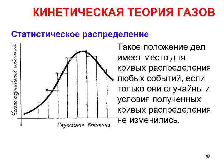 КИНЕТИЧЕСКАЯ ТЕОРИЯ ГАЗОВ Статистическое распределение Такое положение дел имеет место для кривых распределения любых