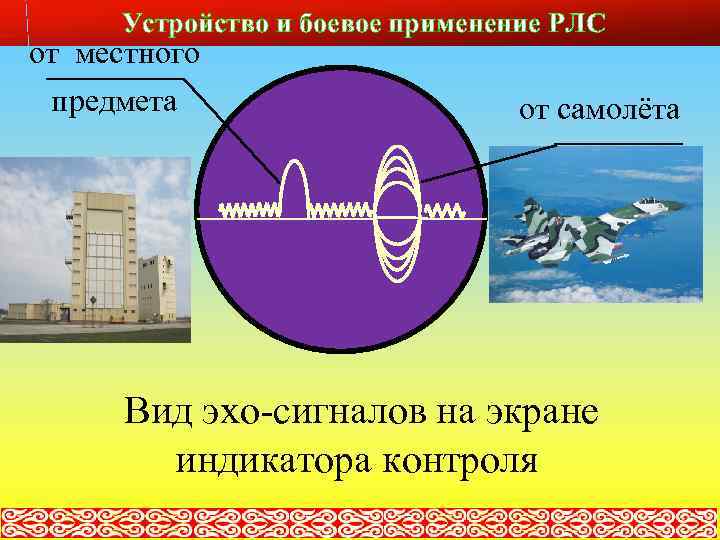 Устройство и боевое применение РЛС Слайд № 14 от местного предмета от самолёта Вид