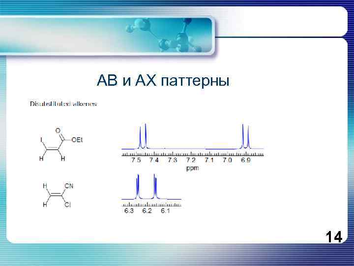 АВ и АХ паттерны 14 